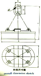 岳陽(yáng)起重電磁鐵銷售,電纜卷筒生產(chǎn),岳陽(yáng)通力電磁設(shè)備有限公司 岳陽(yáng)起重電磁鐵銷售,電纜卷筒生產(chǎn),岳陽(yáng)通力電磁設(shè)備有限公司