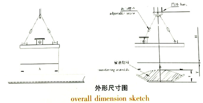 岳陽起重電磁鐵銷售,電纜卷筒生產,岳陽通力電磁設備有限公司 岳陽起重電磁鐵銷售,電纜卷筒生產,岳陽通力電磁設備有限公司